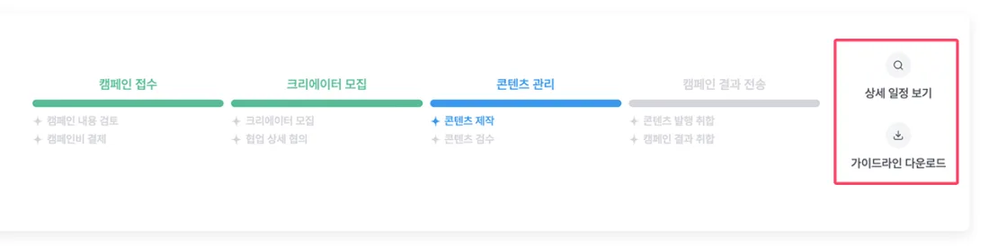 대시보드에서 진행 내역을 확인하고, 캠페인을 열면 [상세 일정 보기]와 [가이드라인 다운로드]로 PDF를 받을 수 있습니다.
