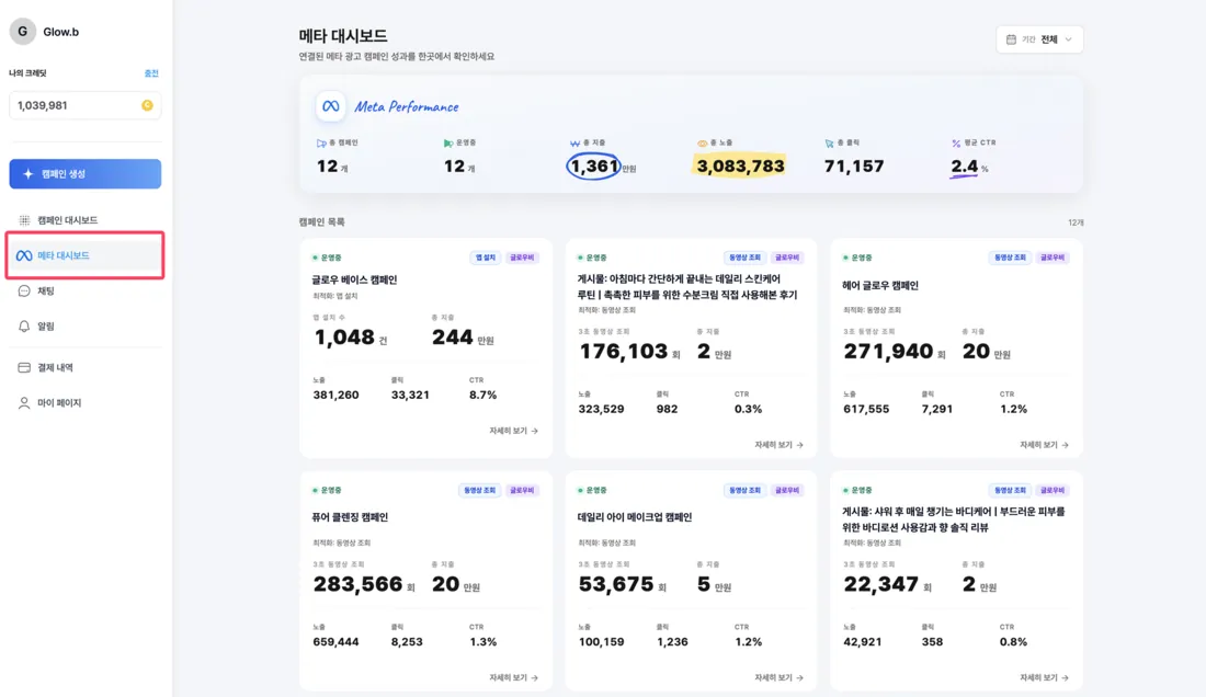 메타 대시보드 메인 성과와 캠페인별 비교 화면